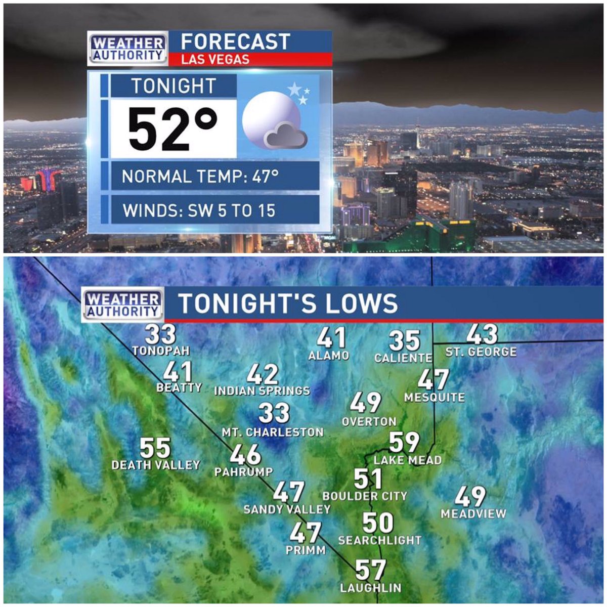 ChloeKoast's tweet image. A little colder tonight with winds backing down overnight. 🌙 #LowTemps #WeatherAuthority #LasVegas