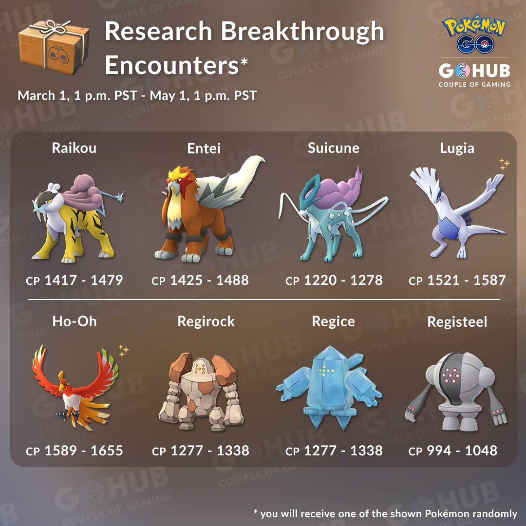 Versões especiais dos Pokémon lendários de Hoenn – Regirock, Regice e  Registeel