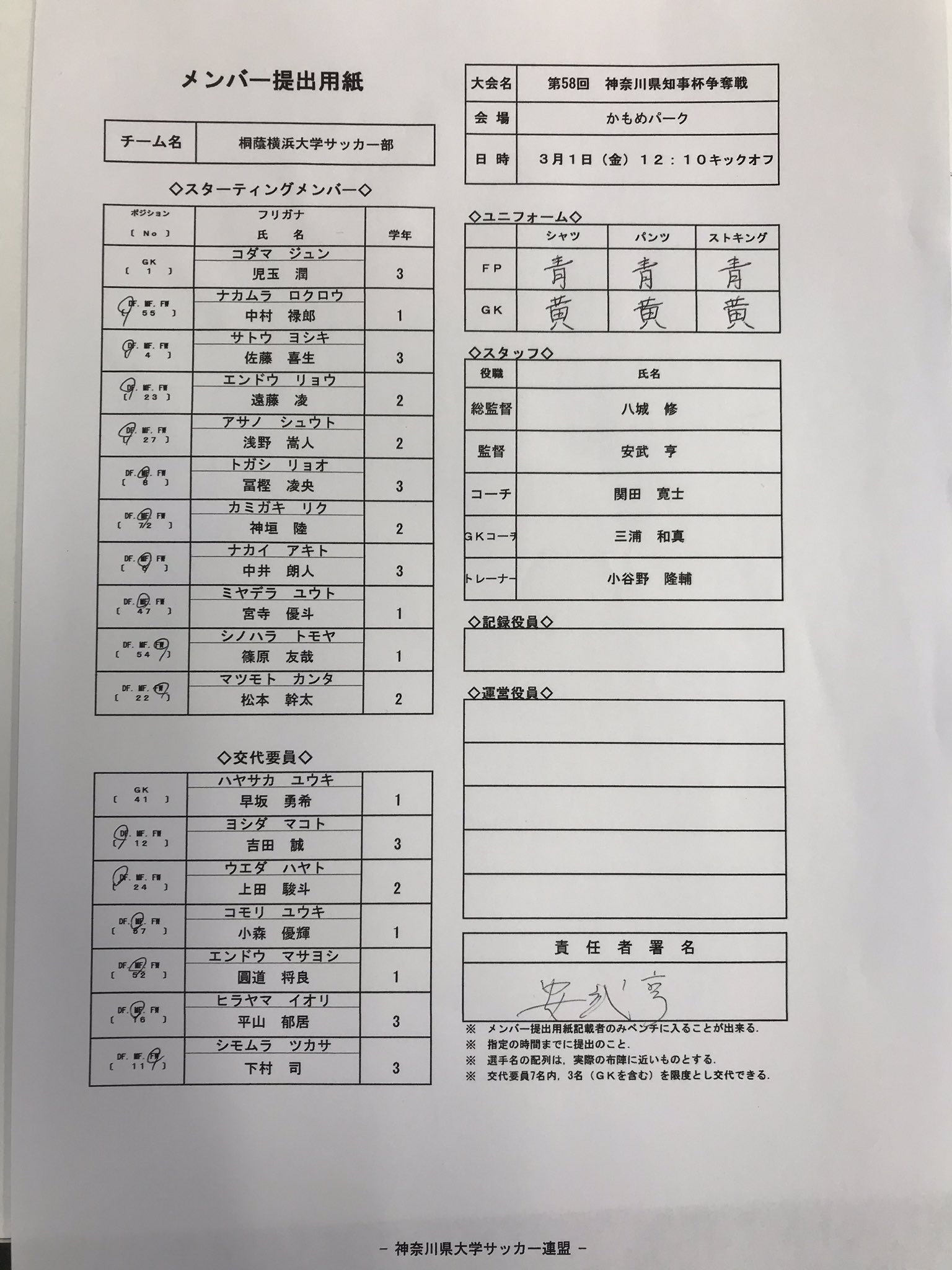 桐蔭横浜大学サッカー部 公式 試合速報 神奈川県知事杯争奪戦 Vs 神奈川工科大学 選手交代 前半43分 In 16 平山郁居 Out 8 冨樫凌央 前半終了 2 0 Twitter