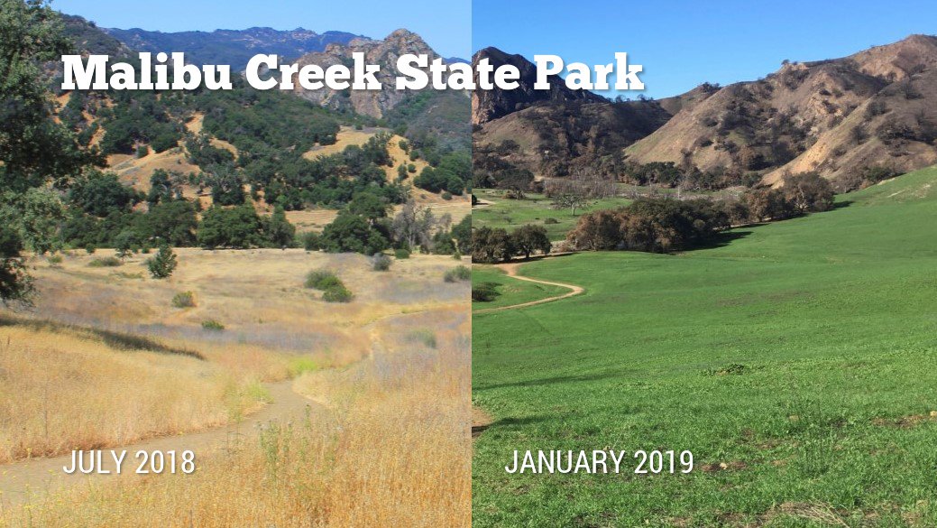 It was something nobody expected back in October, but drought conditions have almost been eliminated in California, with recently blackened local hills already sporting coats of green and seasonal rivers roaring to life. bit.ly/2XvKm2g