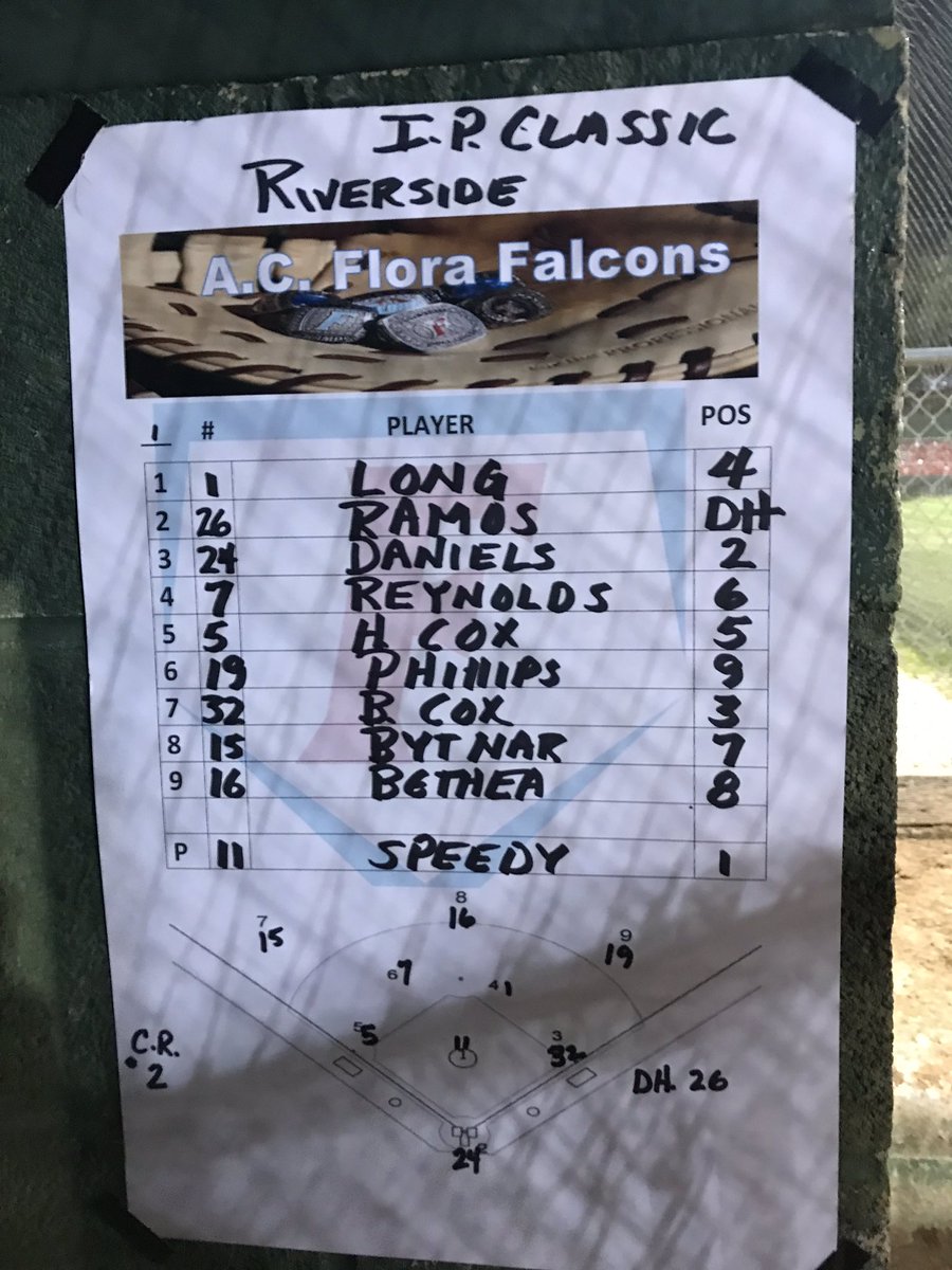 ACFloraBaseball's tweet photo. #ipclassic. Lineup for Opening Night!
10:45 first pitch https://t.co/DeL1G8ZGlG