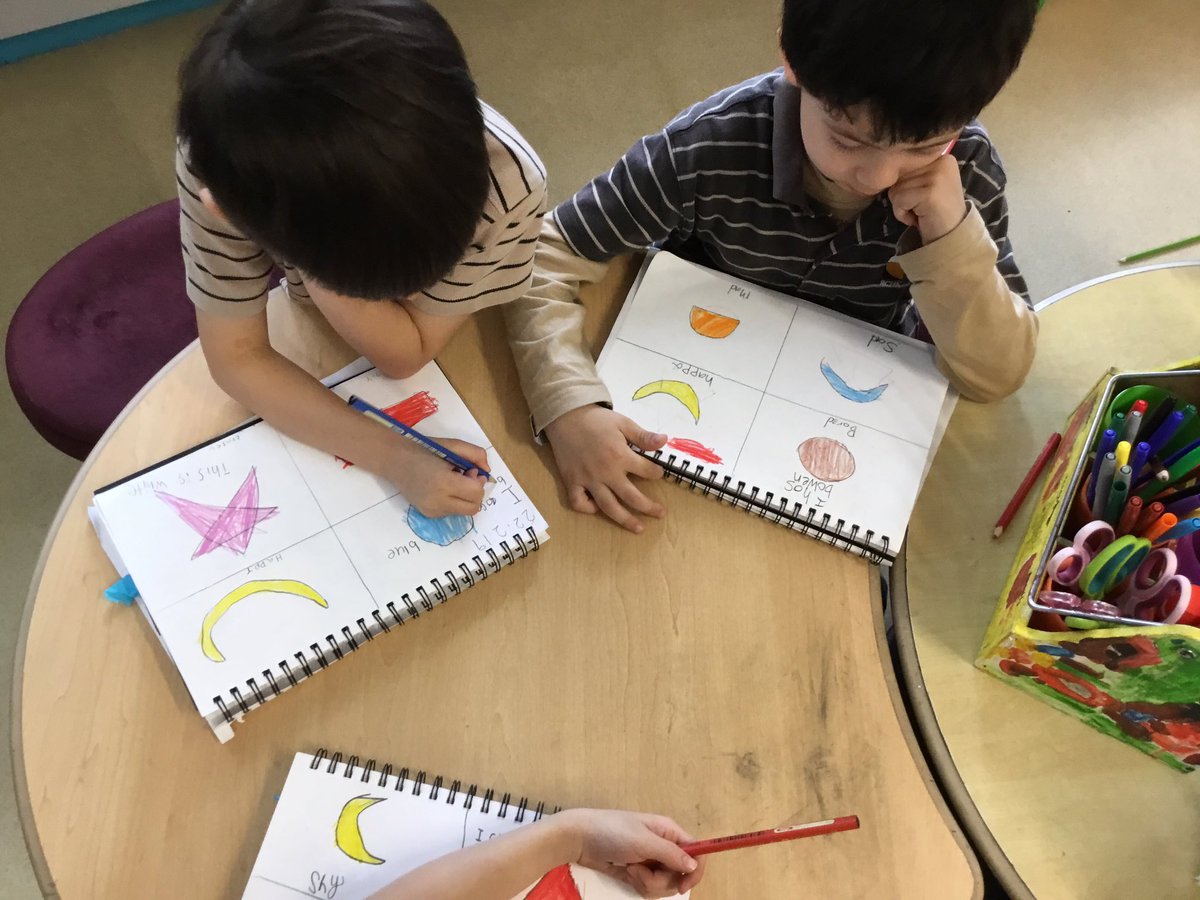 2PS_RCHK's tweet photo. What do your feelings look like? @2PS2018 Visualising our emotions #heartofrchk https://t.co/5vp7w2Pate