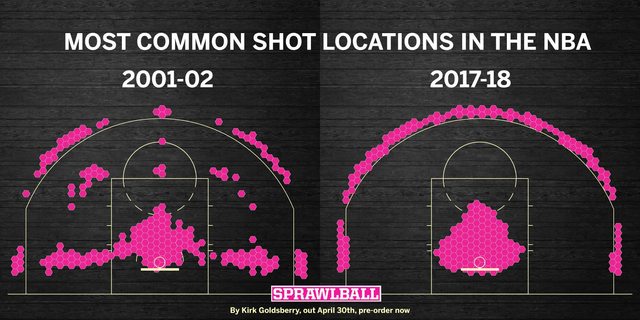 SickStatsDaily's tweet image. 