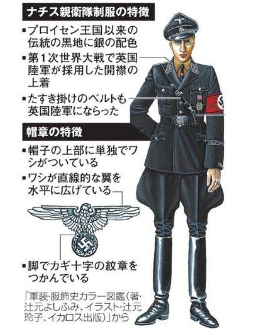 制服 ナチス親衛隊 Uniforms And Insignia Of The Schutzstaffel Japaneseclass Jp