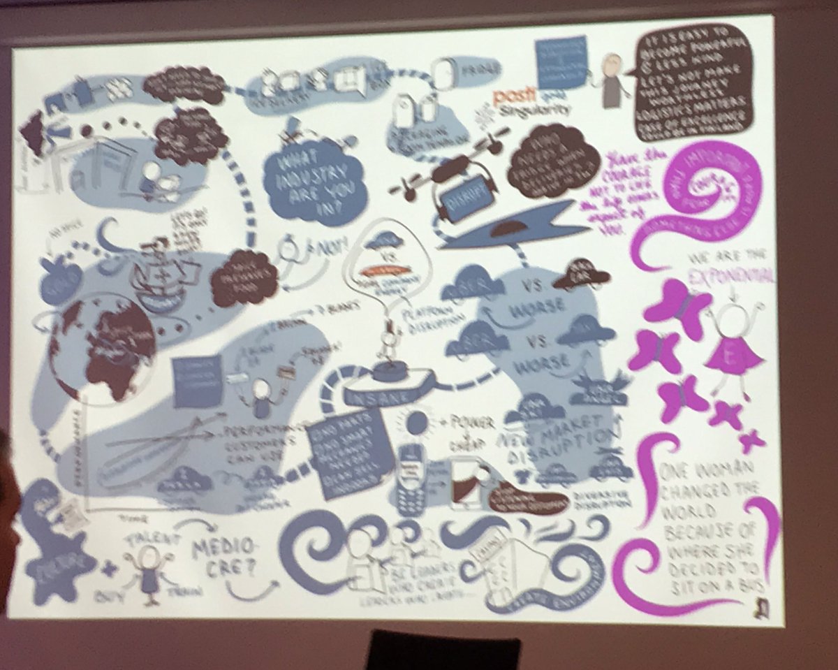 JandeW3's tweet photo. David Roberts & logistics disruption - awesome presentation. I’m speechless. #postigoessingularity #postinext https://t.co/JPrSAunHXz