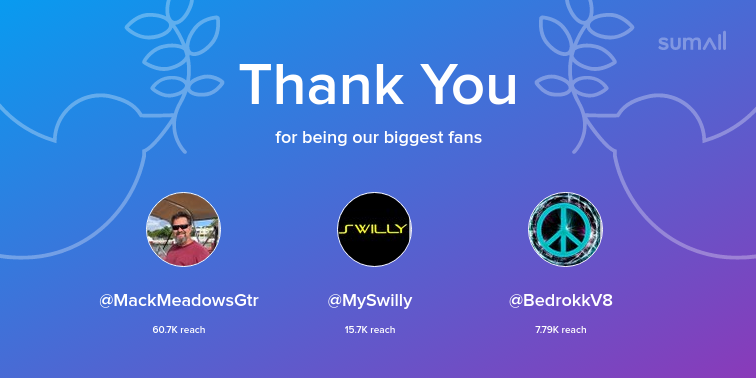 Our biggest fans this week: @MackMeadowsGtr, @MySwilly, @BedrokkV8. Thank you! via sumall.com/thankyou?utm_s…