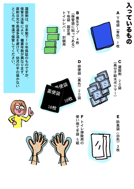 非常用トイレのセットを作って、BASEに出してみました。ひとり暮らしであれば５日間しのげます。送料込みで￥2600です（ほぼ原価）将来必ず来るという地震に備えてはいかがですか。 