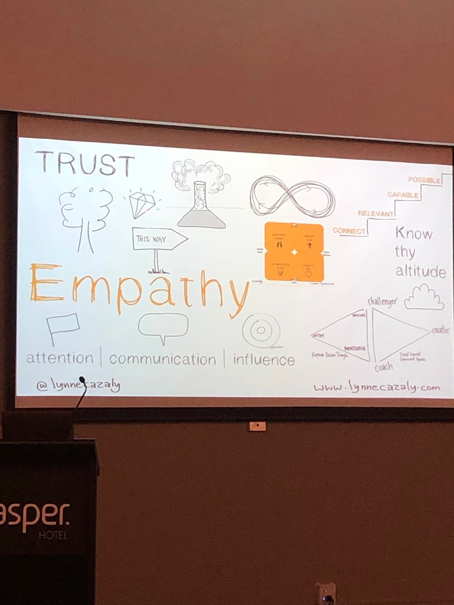 samoffgridnz's tweet photo. Little summary slide! Thanks @lynnecazaly 😘#ticca19 https://t.co/dOc4UTd59F