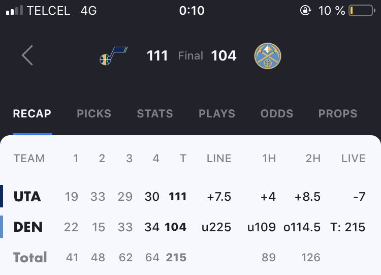 BettingAK's tweet photo. La última recomendación del mes
✅ Utah Jazz +7 💰🏧
Los esperamos en Marzo señores •Manden DM 📲 #VIPAK https://t.co/2nFDTxnYXv