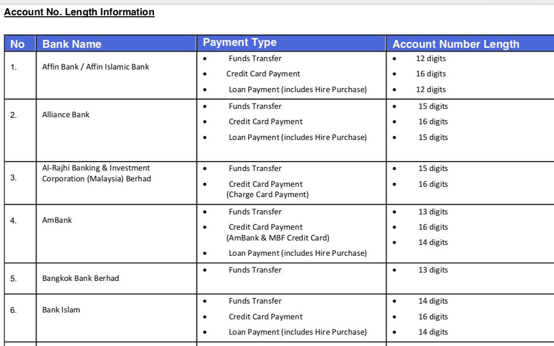 Azmanhaj On Twitter Akaun Bank Islam 14 Digit Tapi Clare Rewcastle Brown Sarawak Report Dedahkan Nombor Akuan Bank Islam Milik Pas 10 Digit Mana Lagi 4 Digit Silap Taip Atau Sr Anwar
