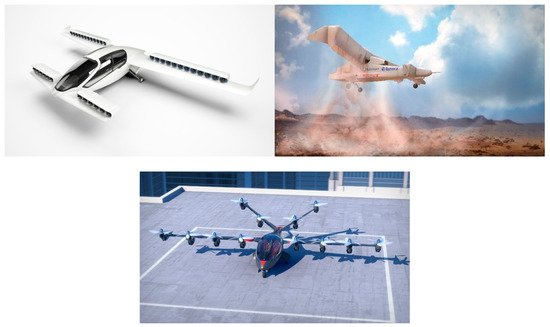 Aerospace_MDPI tweet picture