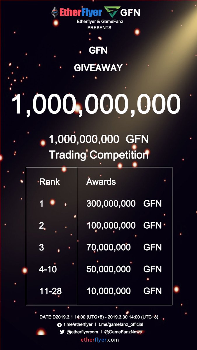 📊 GFN trading competition on <a href="/etherflyercom/">etherflyer.eth</a> ( 2nd Round )

1,000,000,000 GFN Token Giveaway for Trading Competition  From 2019.3.1 14:00(UTC+8) - 2019.3.30 14:00(UTC+8)

📈 visit trading link :
etherflyer.com/trade.html?pai…

🏆 visit trading rank activity : 
etherflyer.com/activity/trade…