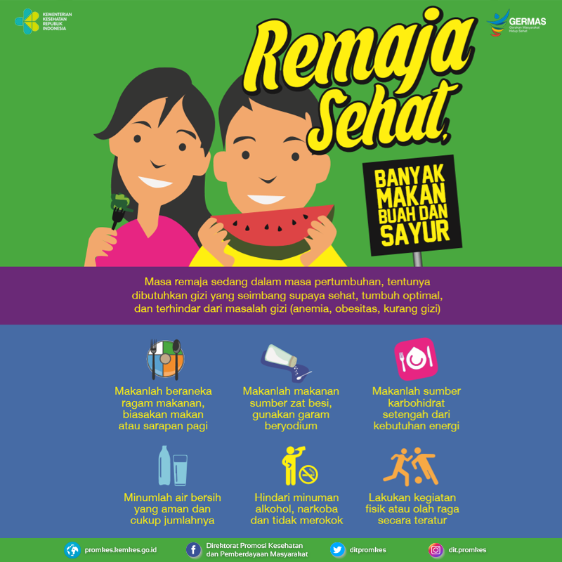 AyoSehatKemkes's tweet photo. Pentingnya gizi yang seimbang sejak dini sangat mempengaruhi pertumbuhan remaja, yuk ajari anak kita doyan makan Buah dan Sayur, rutin beraktivitas fisik, jauhi merokok, alkohol narkoba, supaya kelak menjadi pribadi cerdas dan bersaing di Internasional #GERMAS #MakanBuahdanSayur https://t.co/uUP2kSFqv0