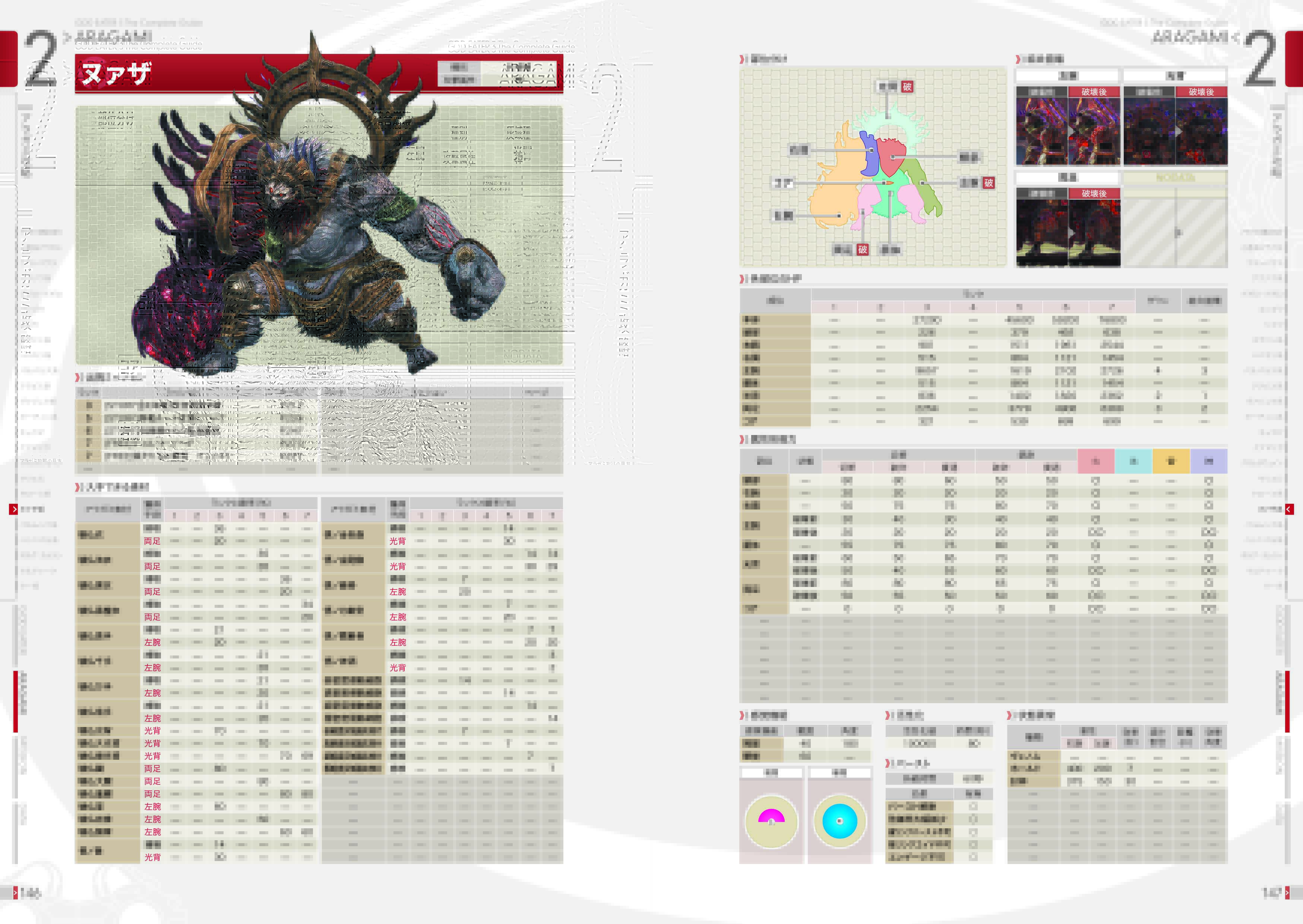 ゴッドイーター シリーズ公式アカウント ゴッドイーター3 ザ コンプリートガイド 神機の扱い方はもちろん 各種システムの詳細解説を掲載した完全攻略本が好評発売中 攻略に役立つ数値データも収録 Godeater T Co Samslhrph3 T Co