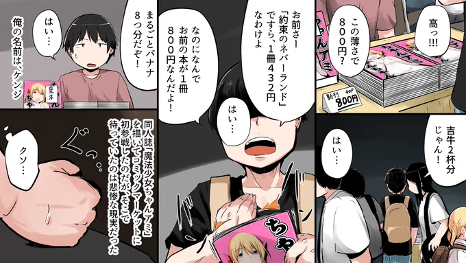 なぜ同人誌は高いのか？
 