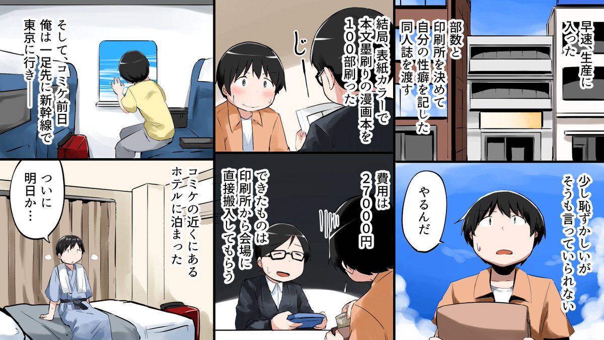 なぜ同人誌は高いのか？
 