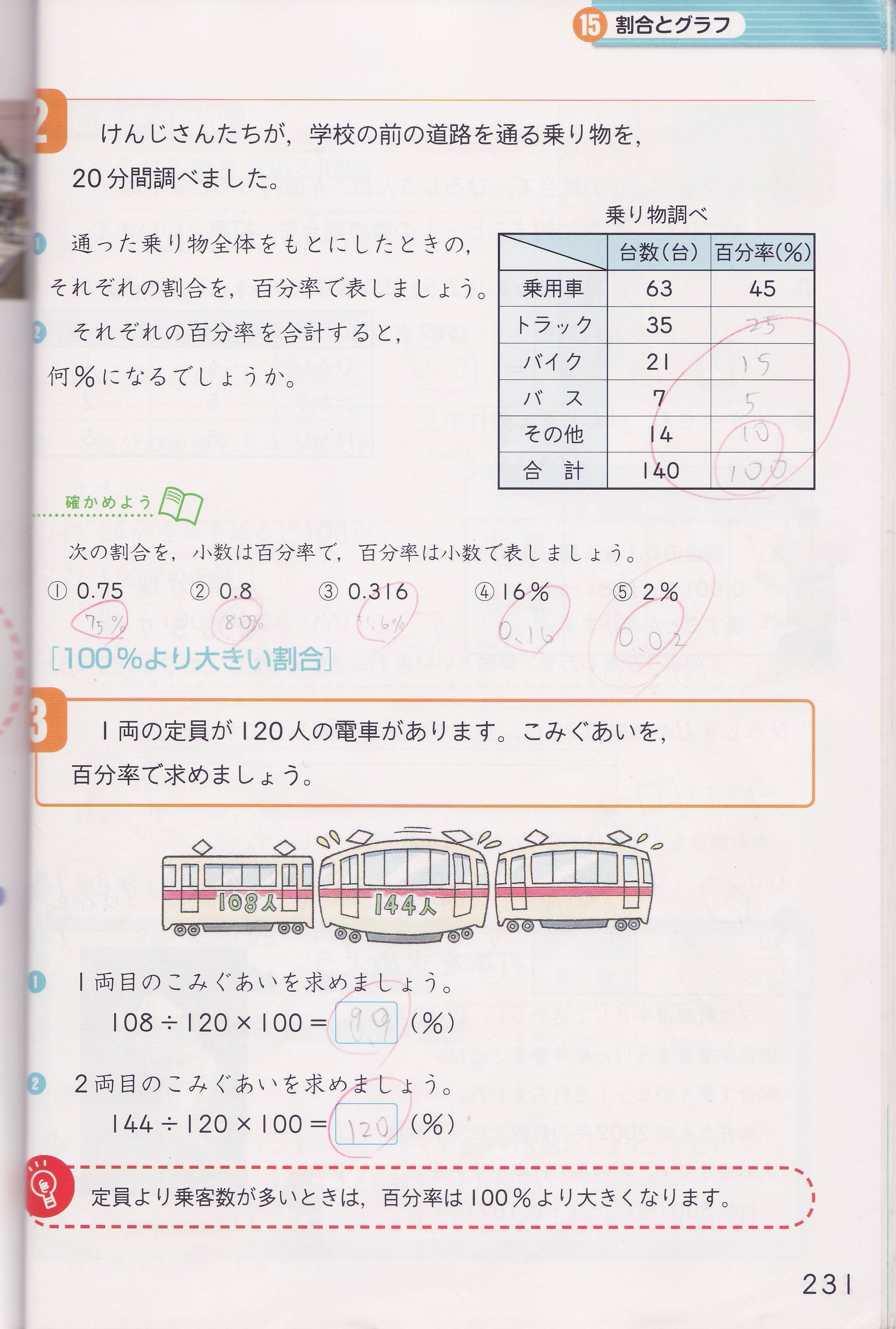 積分定数 超算数 このあと 百分率と歩合が出てくる の書き順 私は間違っていましたｗ 私は斜め棒を先に書く どーでもいい T Co Emcw21sftl Twitter