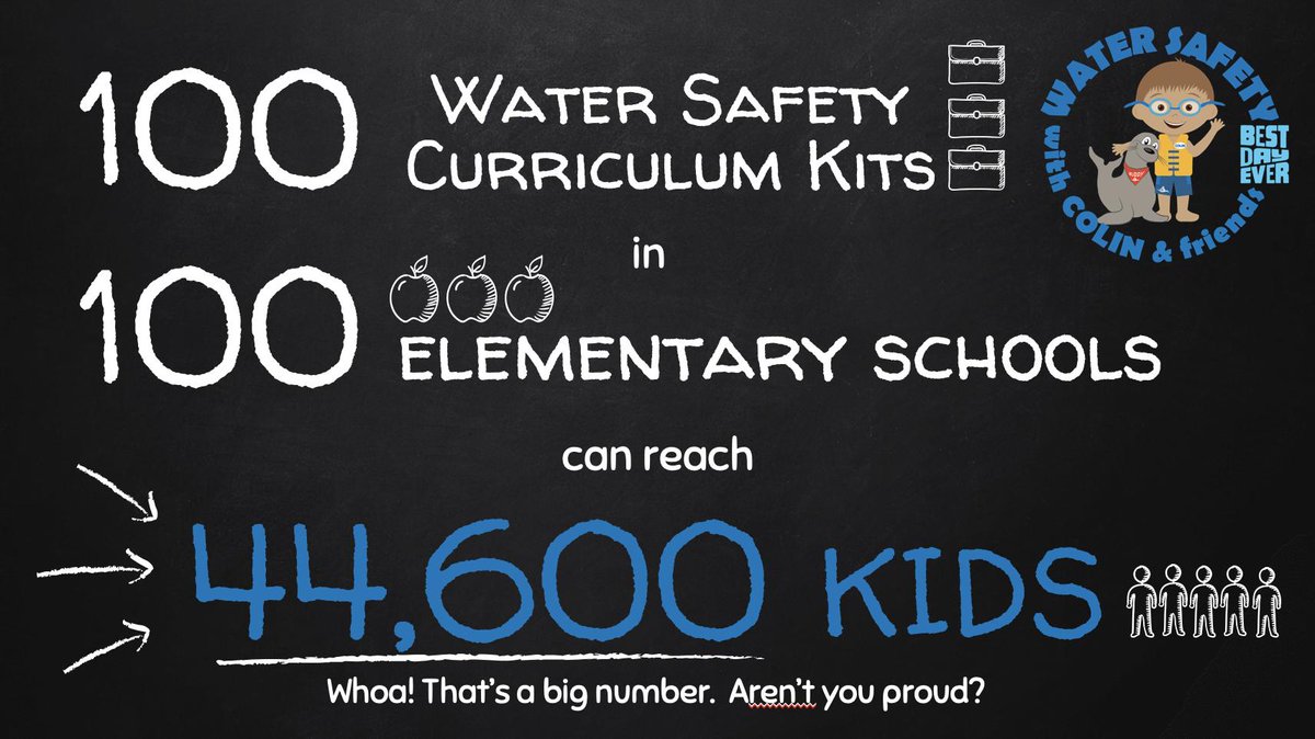 colinshope's tweet photo. The more you give, the more children we can impact. Make a donation of any amount during #AmplifyATX and help us reach our goal of 100 kits in 2019.
Donate at https://t.co/TtaZvpic5H before 6pm.
#NoChildDrowns, #TX_DPA, #drownalliance, #safekids, #SafeKidsAustin, #austingiving https://t.co/NwM9ddEXrb