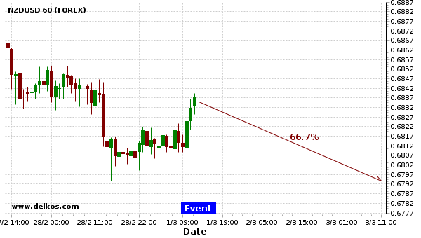 forex losses can exceed deposits