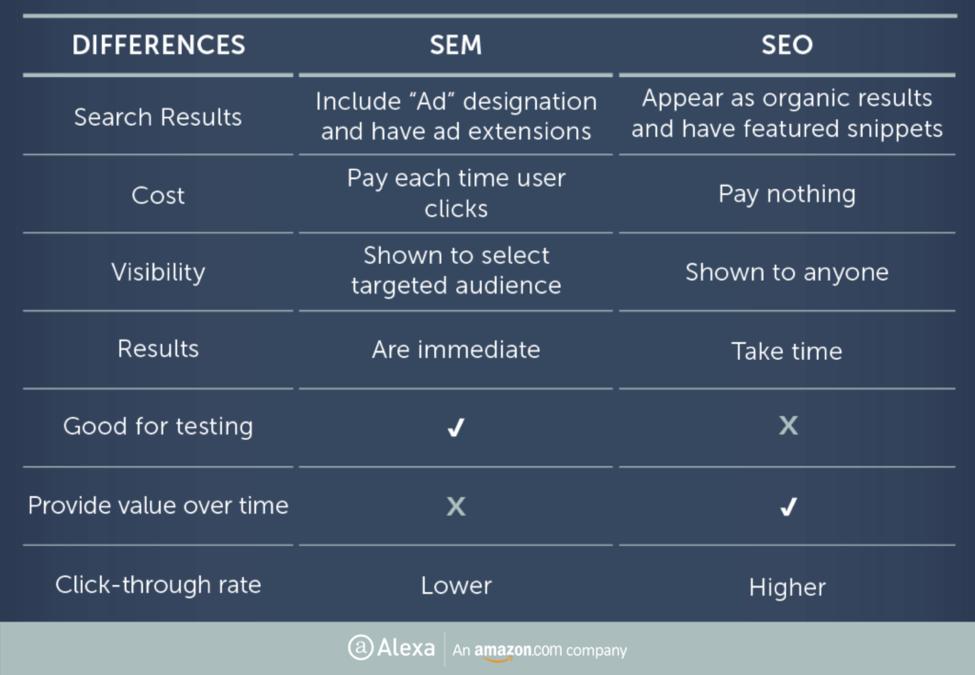 difference between product placement and branded entertainment difference between product placement and branded entertainment