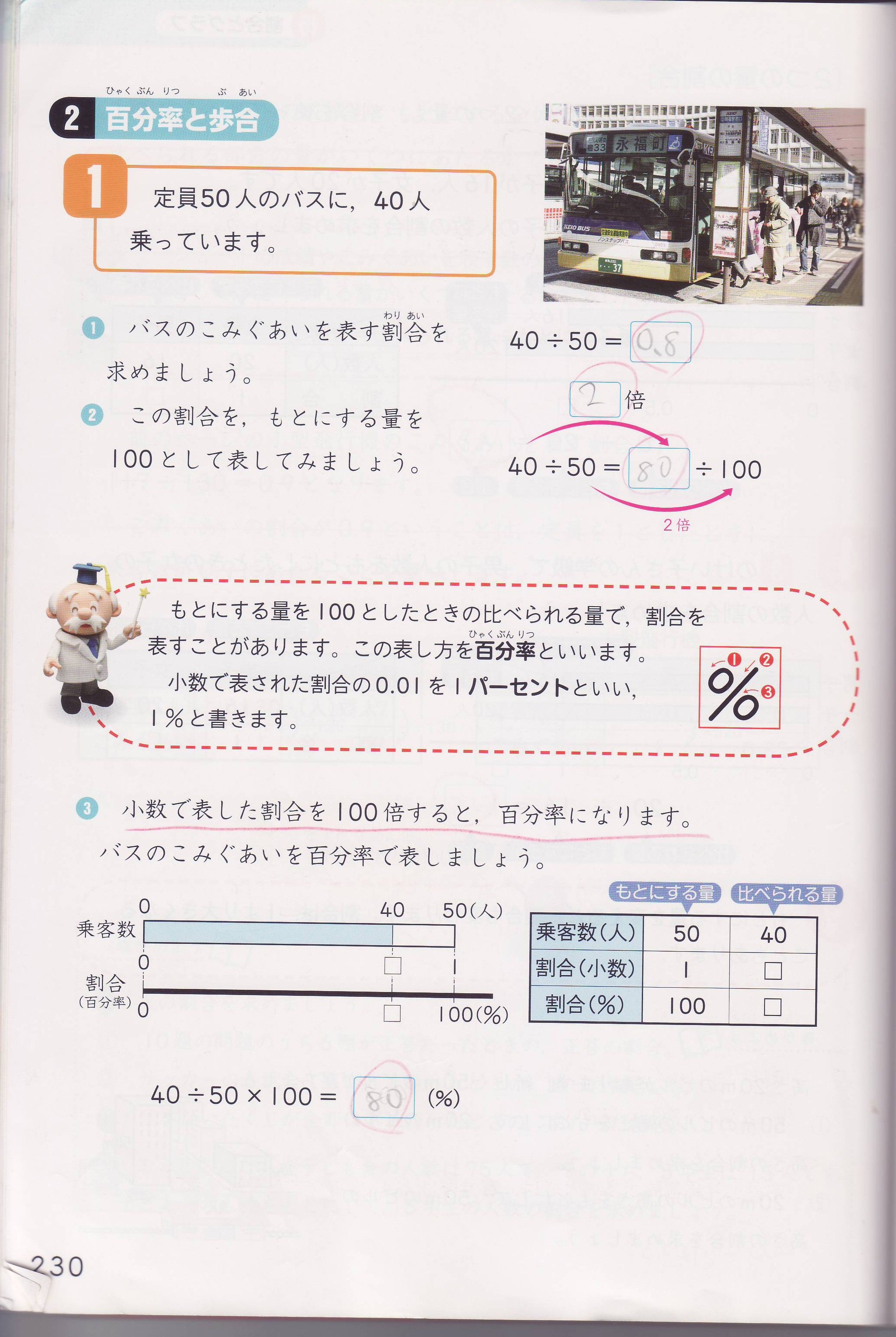 積分定数 Di Twitter 超算数 このあと 百分率と歩合が出てくる の書き順 私は間違っていましたｗ 私は斜め棒を先に書く どーでもいい T Co Emcw21sftl Twitter