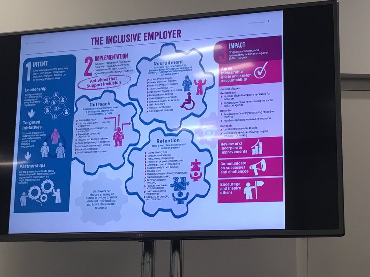 “Social inclusion is centre stage to social responsibility” says Pat O’Doherty, CEO of ⁦@ESBGroup⁩ at the launch of the ⁦#InclusiveEmployer Blueprint, an output of the ⁦@BITCIreland⁩ Leaders’ Group on Sustainability. buff.ly/2tMKDR3 #Diversity #Leadership
