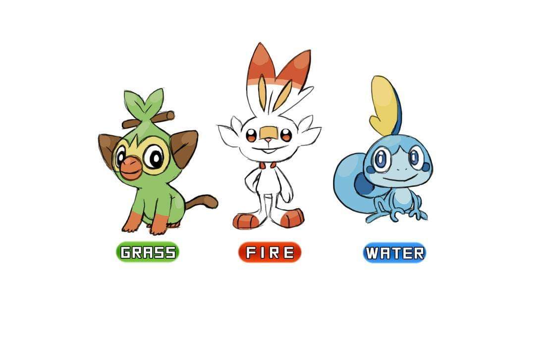 All Pokemon Sword and Shield Starter Evolutions