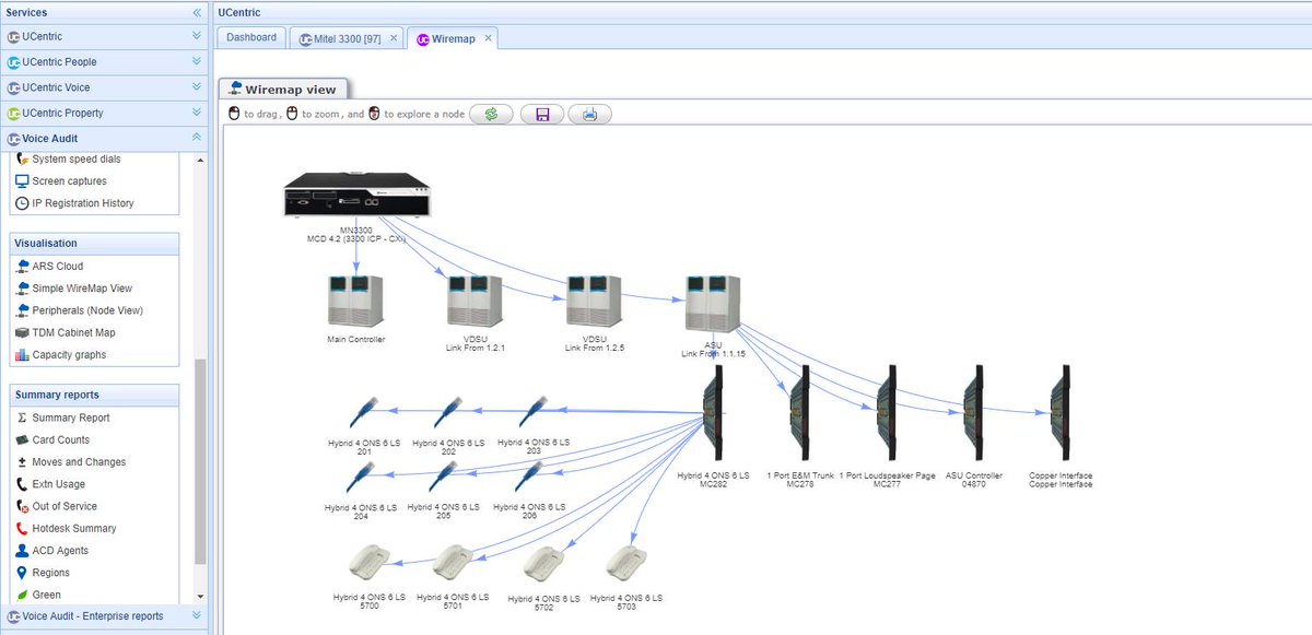Imagine being able to visualise a #PABX without any training or knowledge of how to program it. Now imagine you can then click a button and create a #migration plan to your new #hcs or #s4b voice solution.
mit-tech.co.uk
