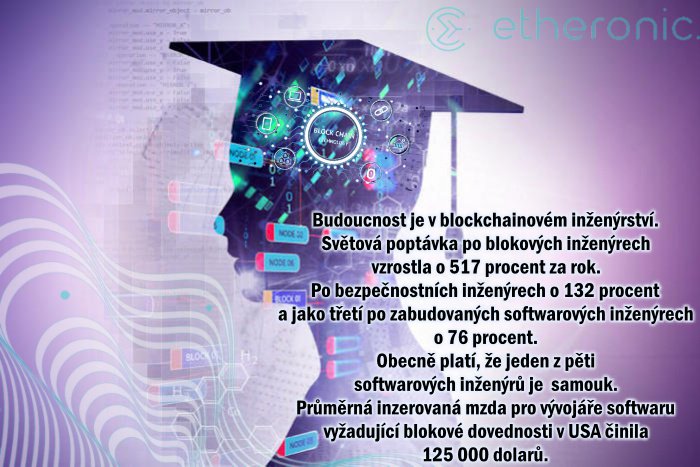 Budoucnost je v softwarovém inženýrství s blokovými znalostmi. Poptávka se zvýšila od minulého roku o více jak 500 procent.
cointelegraph.com/news/global-de…