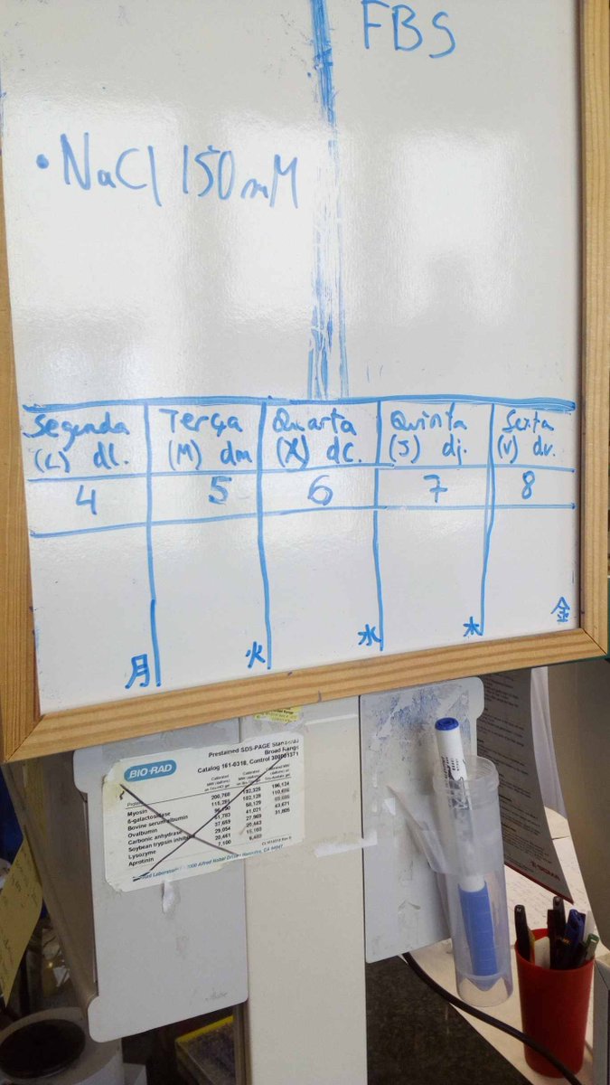 UCSLabUB's tweet photo. #Organization https://t.co/pIzX8lnw6g