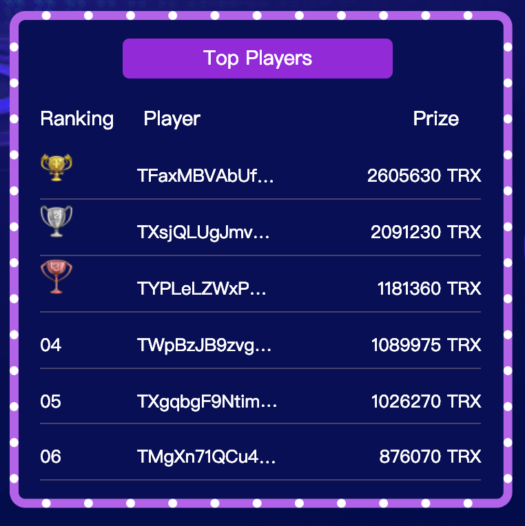 TRONGAME8's tweet photo. As of February victory total list, please accept my worship!
👍🏻👍🏻👍🏻👍🏻👍🏻 https://t.co/9yKl8nJhbN