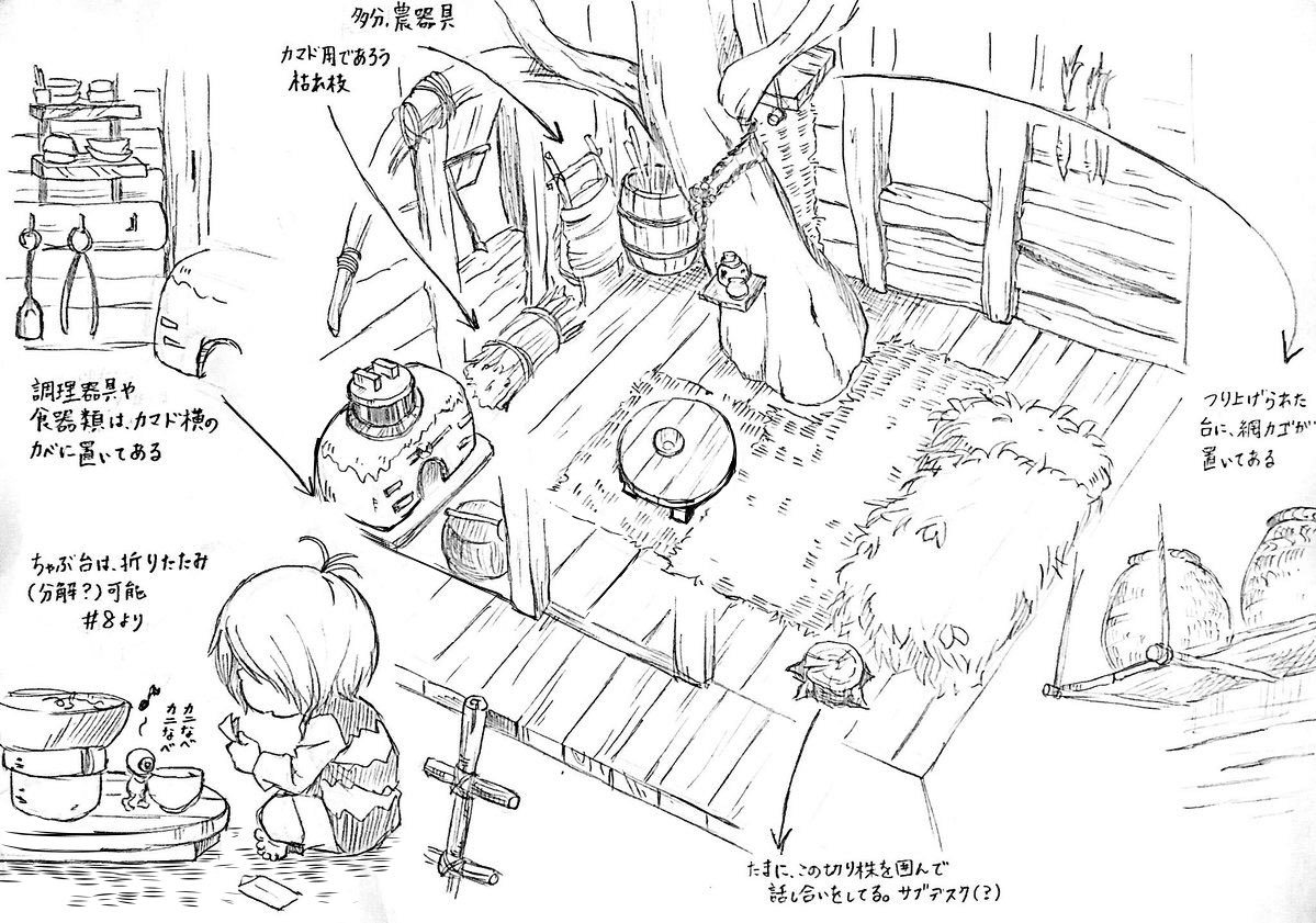 過去絵。三期四期ゲゲゲハウス内自分用メモ。戸田くん家の何だろコレ…って描いちゃったけど、ちゃんと絵本とかに虫小屋って設定書いてあったのを見落としてた 