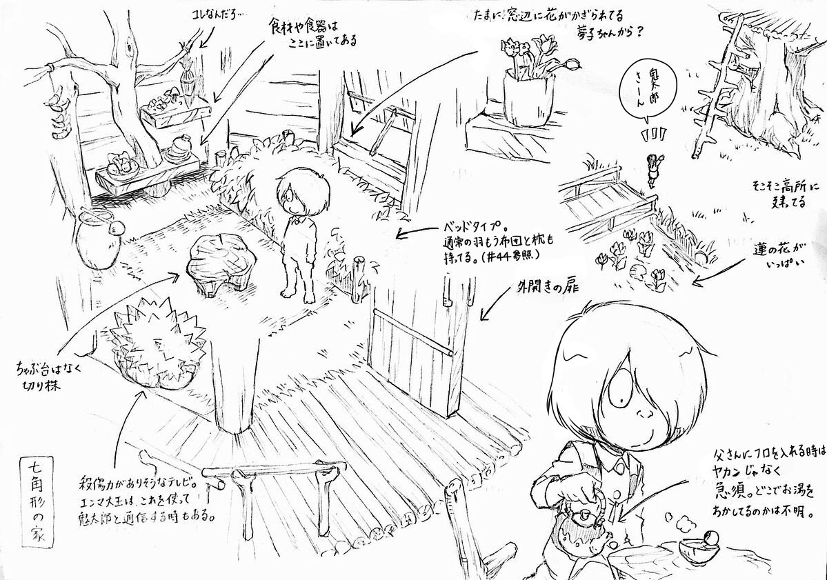 過去絵。三期四期ゲゲゲハウス内自分用メモ。戸田くん家の何だろコレ…って描いちゃったけど、ちゃんと絵本とかに虫小屋って設定書いてあったのを見落としてた 