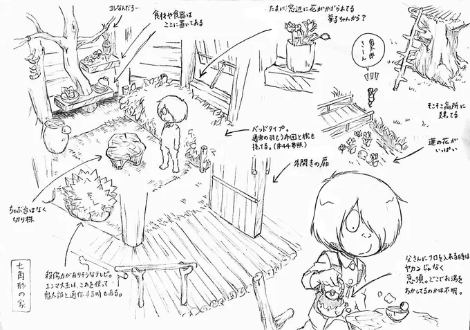 過去絵。三期四期ゲゲゲハウス内自分用メモ。戸田くん家の何だろコレ…って描いちゃったけど、ちゃんと絵本とかに虫小屋って設定書いてあったのを見落としてた 