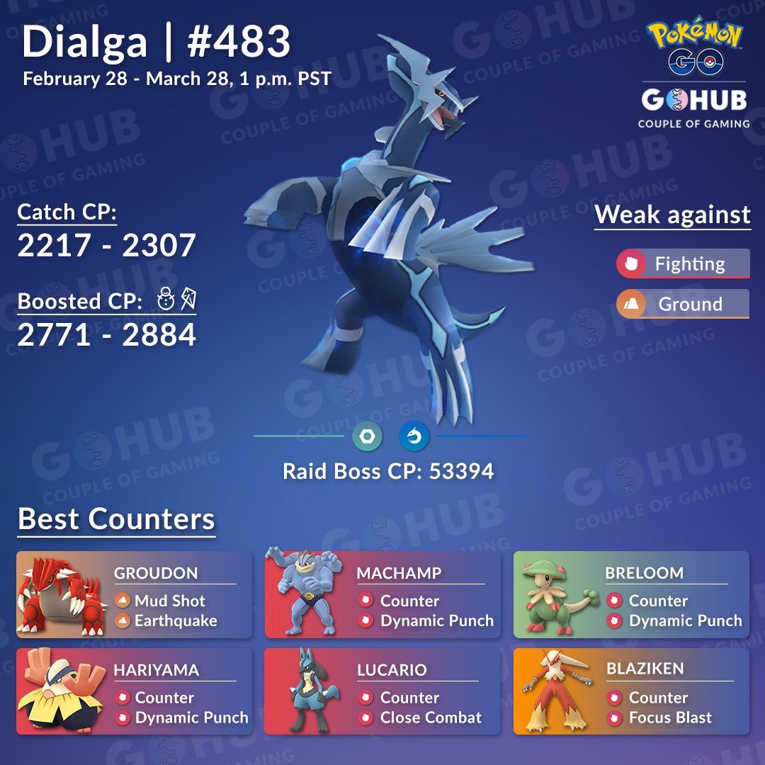 100 Ivpokemongo Dialga Cp Iv List 100 Ivpokemongo Dialga Cp Iv List