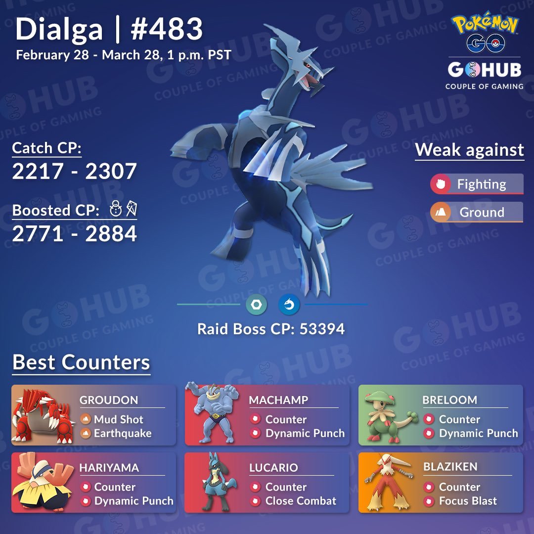 100 Ivpokemongo Dialga Cp Iv List