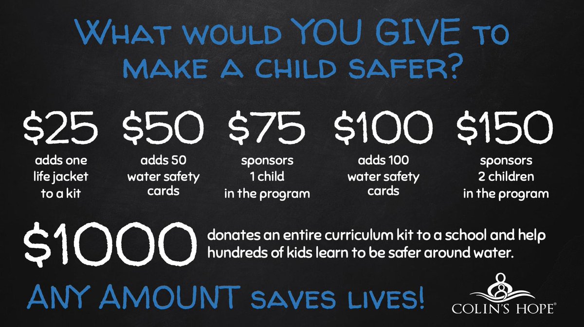 colinshope's tweet photo. It doesn't matter WHAT you give, only THAT you give. EVERY donation saves lives. Make a donation today and help us put water safety education in our schools. #AmplifyATX
https://t.co/TtaZvpic5H
#NoChildDrowns, #TX_DPA, #drownalliance, #safekids, #SafeKidsAustin, #austingiving https://t.co/kFS2Xn5t0e