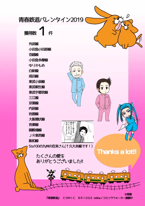【2019年VD獲得数発表】まずは1つずつ獲得の19位の皆さんです!  #青鉄VD2019 