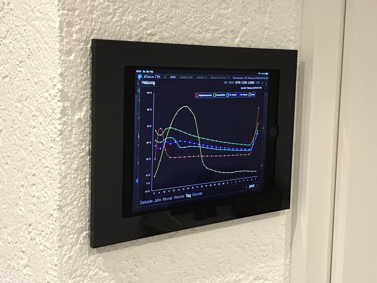 Klaus_Ott's tweet image. #PV #Einspeisung #Februar 2019 #TOP #KNX #Lingg &amp;amp; #Janke #Symcon #Symbox #Visualisierung #Gateway #Smart #Meter #Home #Wandrahmen #Frame #Tablet #Apple #Samsung #Netzteil #5V 88071 88072 88003 @KNXassociation