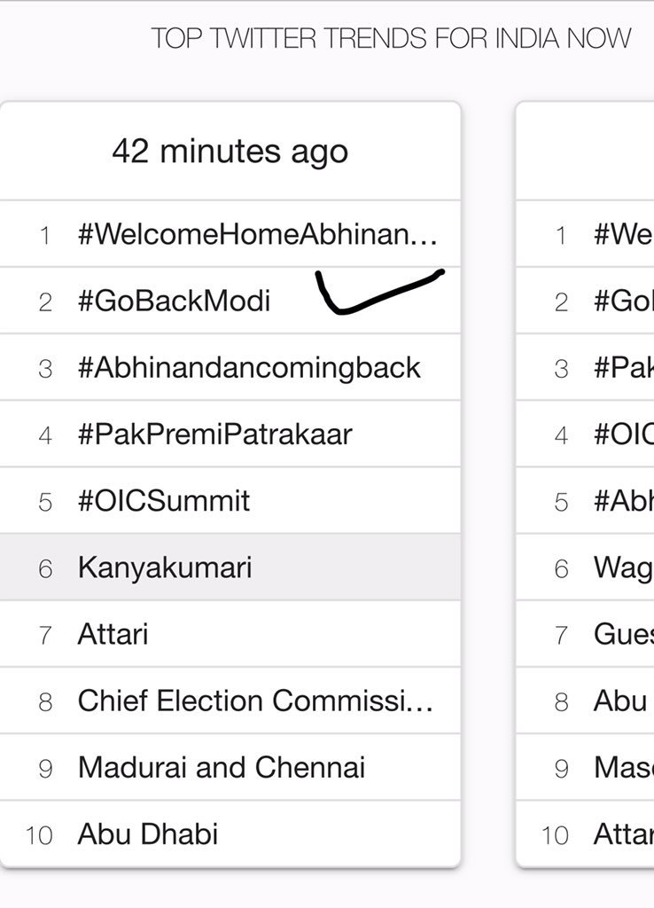 rabiah_badar's tweet photo. #GoBackModi #GoBackAntiNationalModi #GoBackSadistModi #GoBackModii  trending in India. Peace is what both nations want. ✌️ #indiapakistantensions #IndiaStrikesBack #IndiaFreesAbhinandan #IndiaTodayConclave #IndianArmedForces #IndiaFailedStrike #IndiaPakistan https://t.co/vSFcLGnfJ6