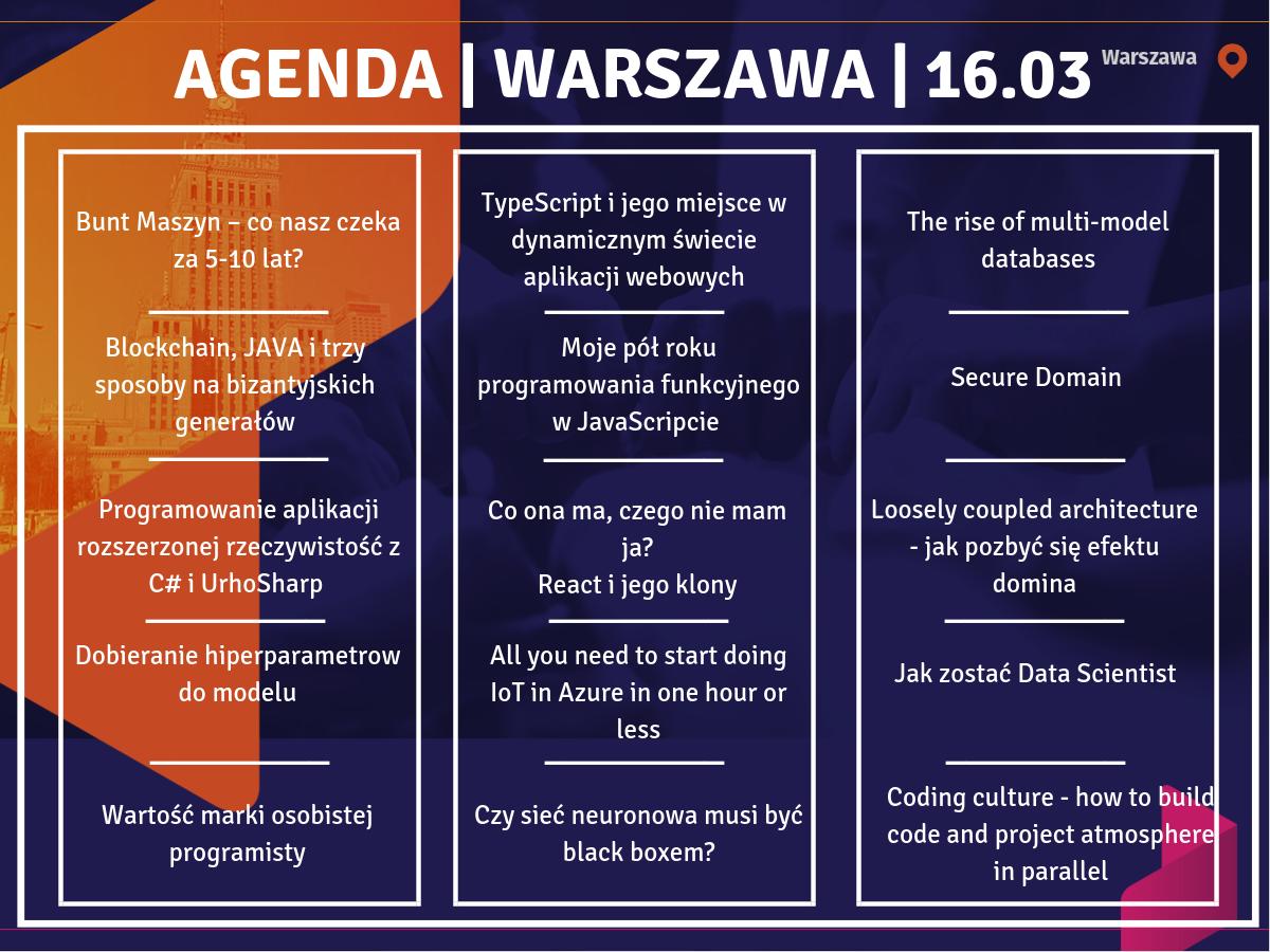 ❗WARSZAWA❗

Agenda już gotowa, więc zapraszamy na kolejne Bezpłatne spotkanie Kariera IT w Warszawie!
Szczegóły i DARMOWA rejestracja ➡️ careercon.pl/konferencja/ka…