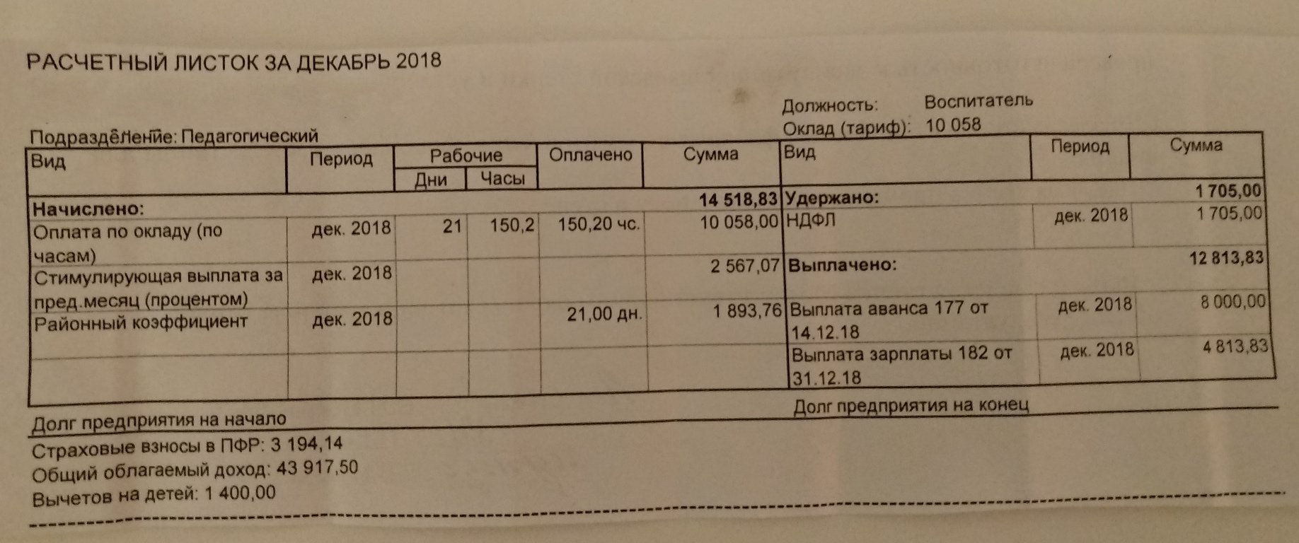 Воспитатель в садике зарплата. Оклад воспитателя. Зарплата воспитателя в детском саду. Заработная плата воспитателя в детском саду. Оклад воспитателя в детском саду.