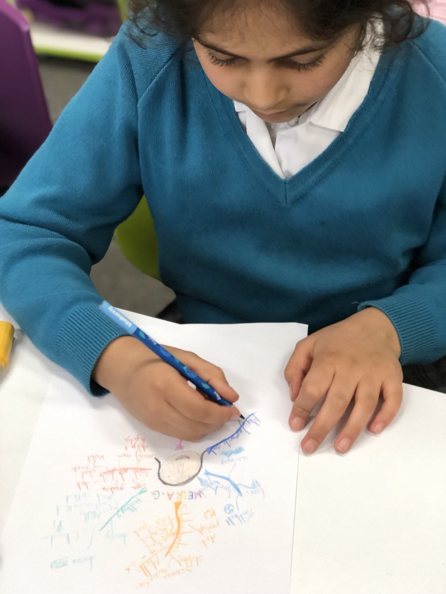BGS_JuniorSch's tweet image. Inspired by @Tony_Buzan, Year 3 have created a canvas of their life using mindmaps #mindmappers