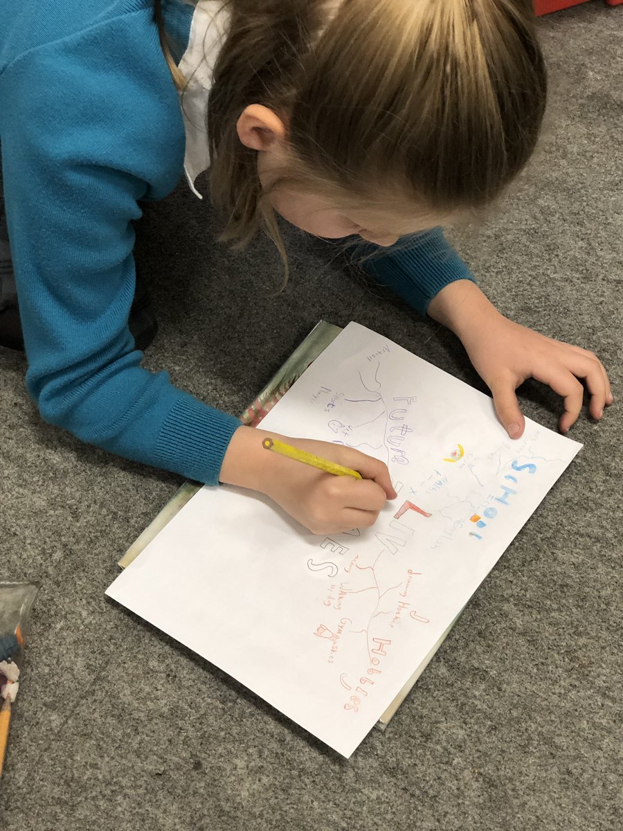 BGS_JuniorSch's tweet image. Inspired by @Tony_Buzan, Year 3 have created a canvas of their life using mindmaps #mindmappers