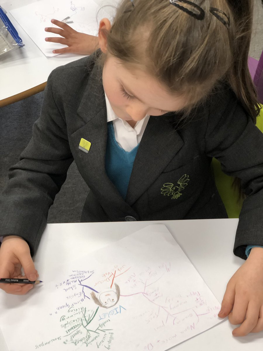 BGS_JuniorSch's tweet image. Inspired by @Tony_Buzan, Year 3 have created a canvas of their life using mindmaps #mindmappers