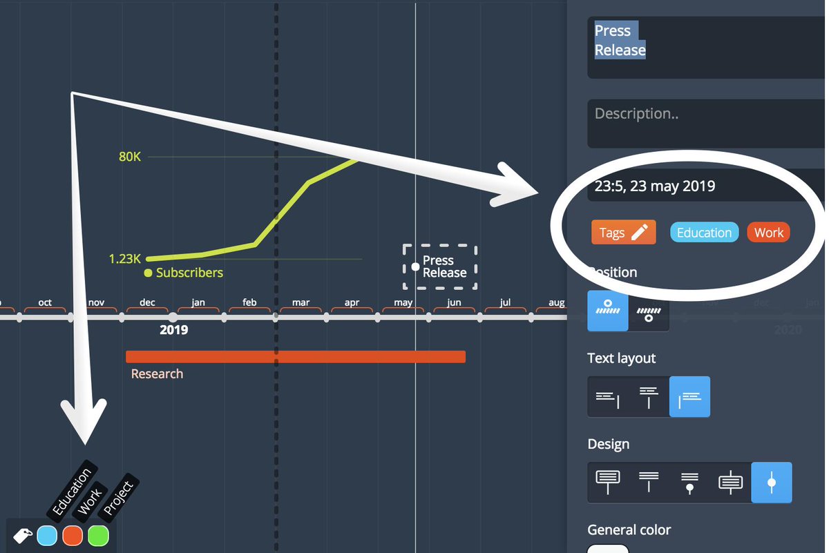 We are excited to introduce new interesting feature – Tags.
Try now at time.graphics/editor
#elearning #timeline #maker #education