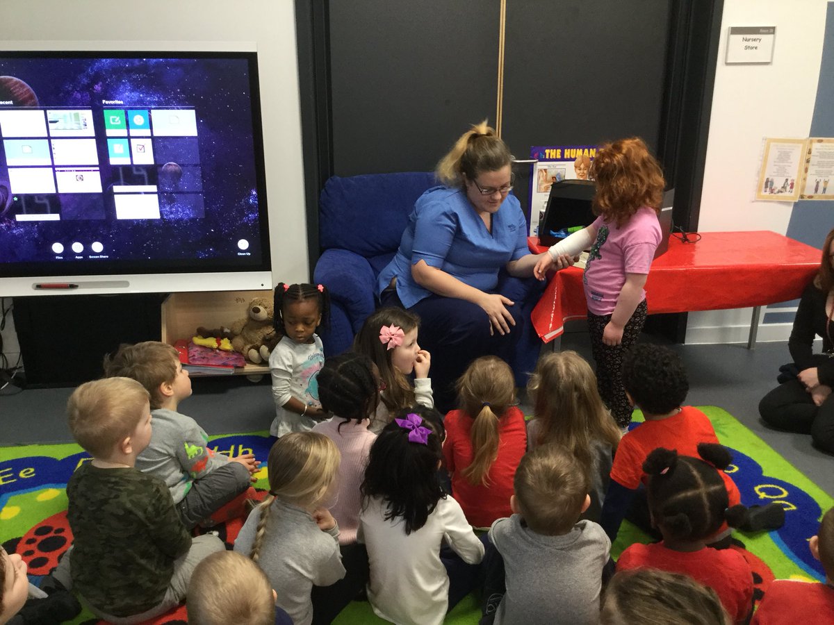 StoneywoodNurs1's tweet photo. AM - We had a visit from a parent called Nurse Kerry to talk to the children about her day as a nurse.  The children were learning about the different skills she needs and  how she helps her patients who are sick or injured.  We also found out this role can be for men and women https://t.co/1rdNsHZ9JP