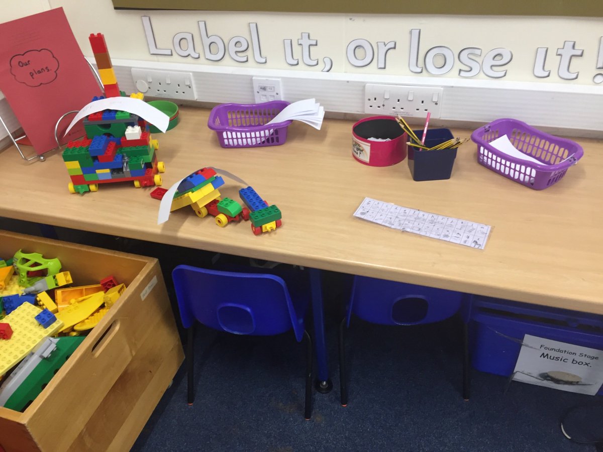WynndaleFounda1's tweet image. We created a new area together this afternoon. As we're loving creating models so much, we've  made a "label it or lose it" area...#letsgetwriting #teamwork #letscreate @PrimaryWynndale