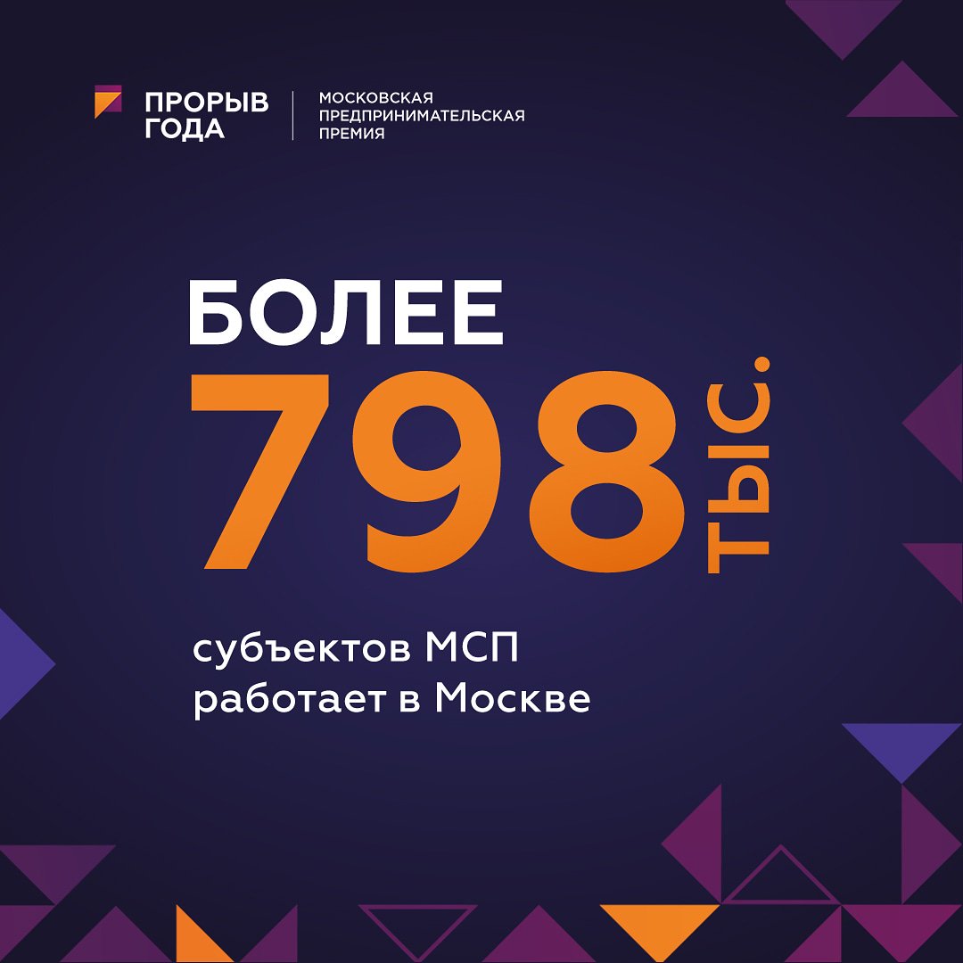 Премия «Прорыв года» tweet media