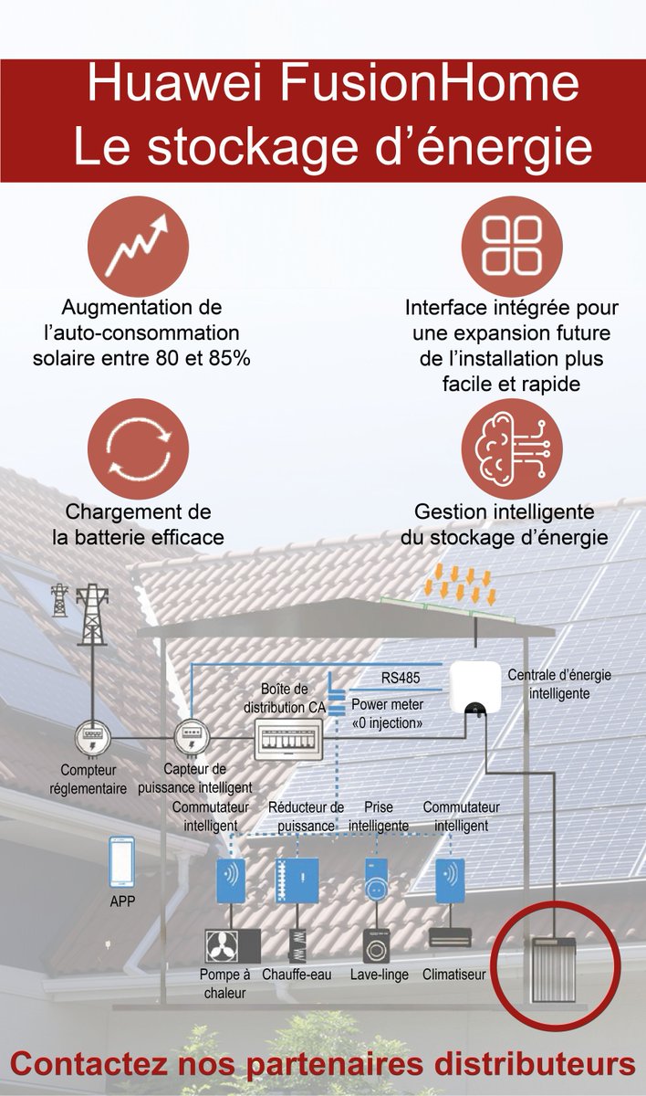 GreenPowerTechnologie tweet media
